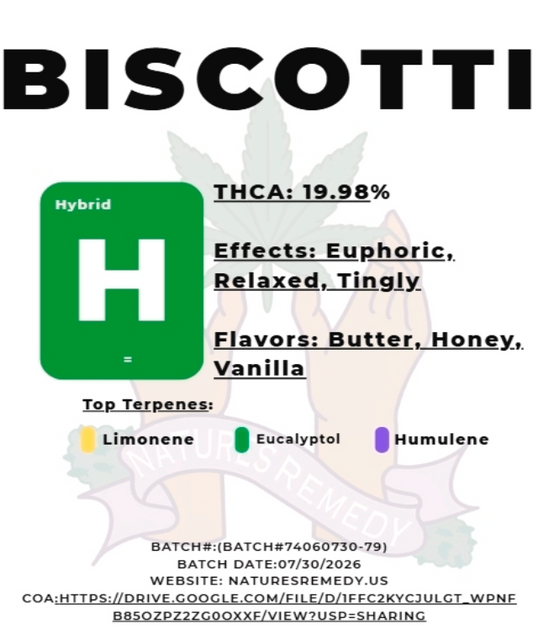 Biscotti (Batch#74060730-79)