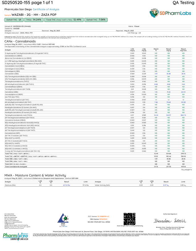 Wazabi Double Drop Hash Hole 2 pack