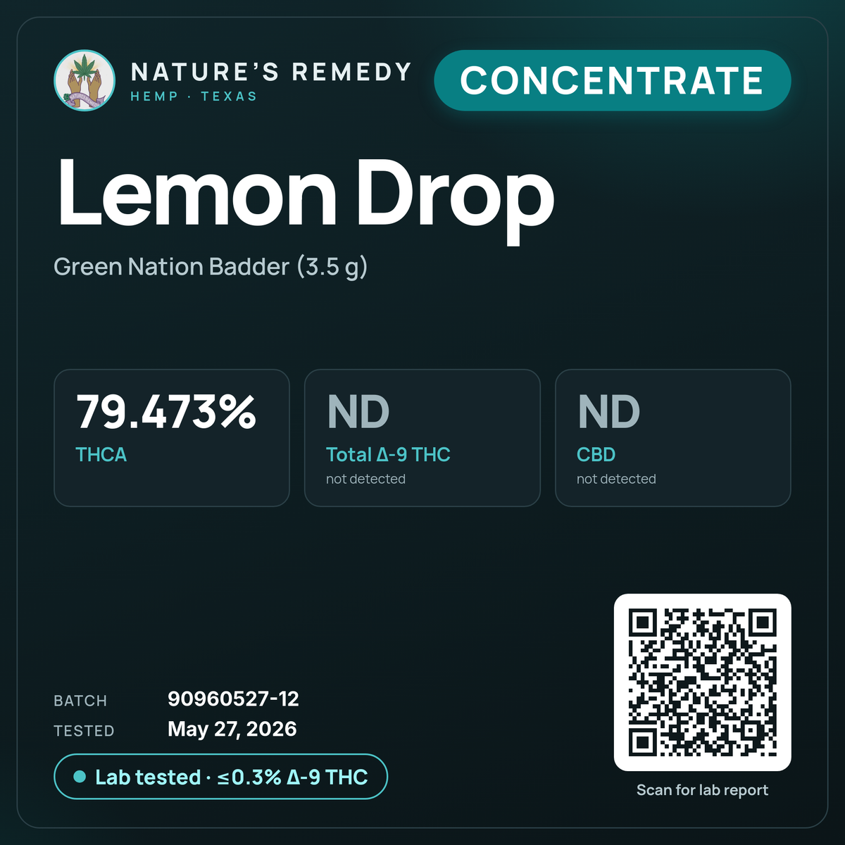 Nature's Remedy lab card: Lemon Drop — Green Nation Badder (3.5 g) (Concentrate)