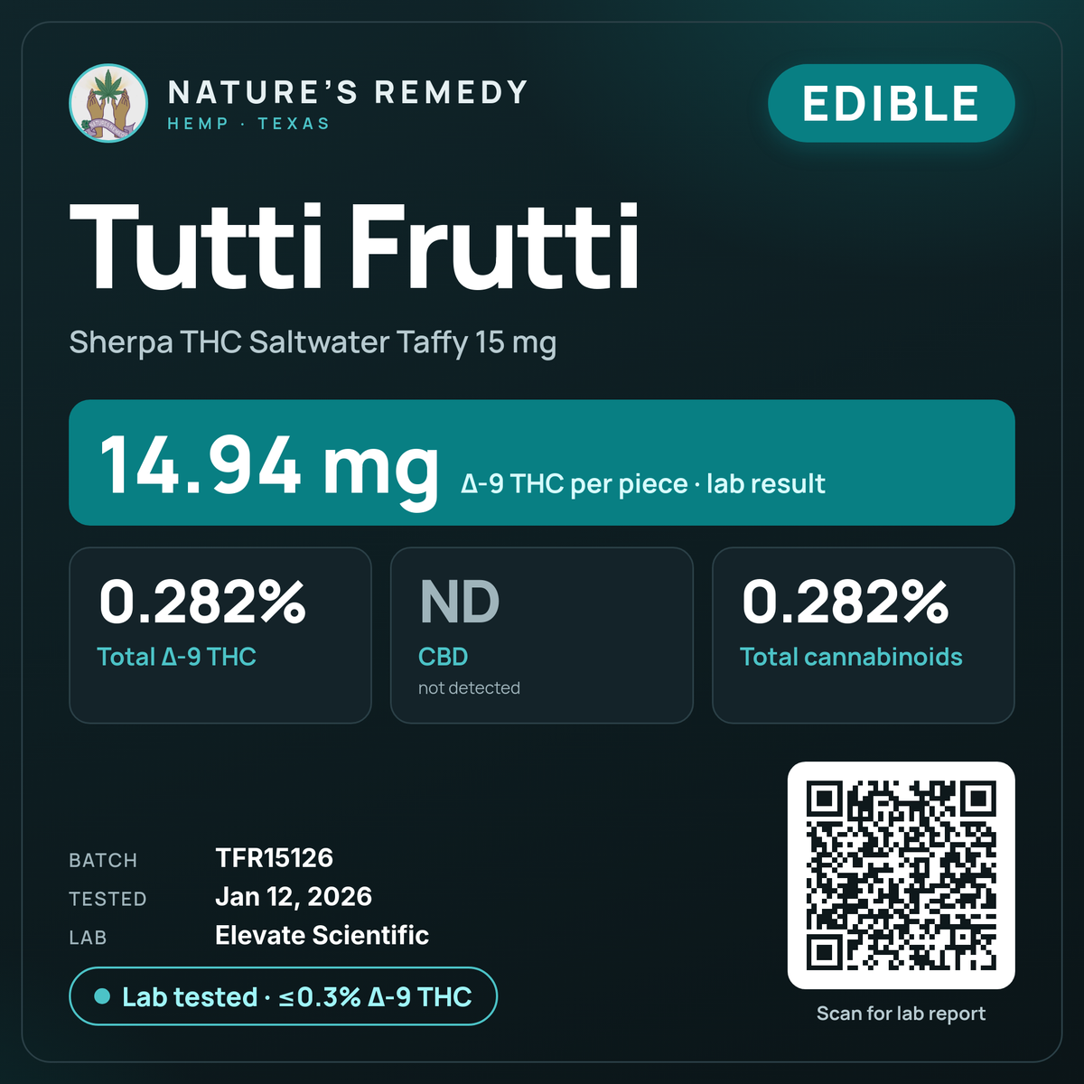 Nature's Remedy lab card: Tutti Frutti — Sherpa THC Saltwater Taffy 15 mg (Edible)