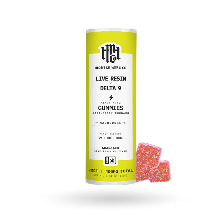 MHC Gummies