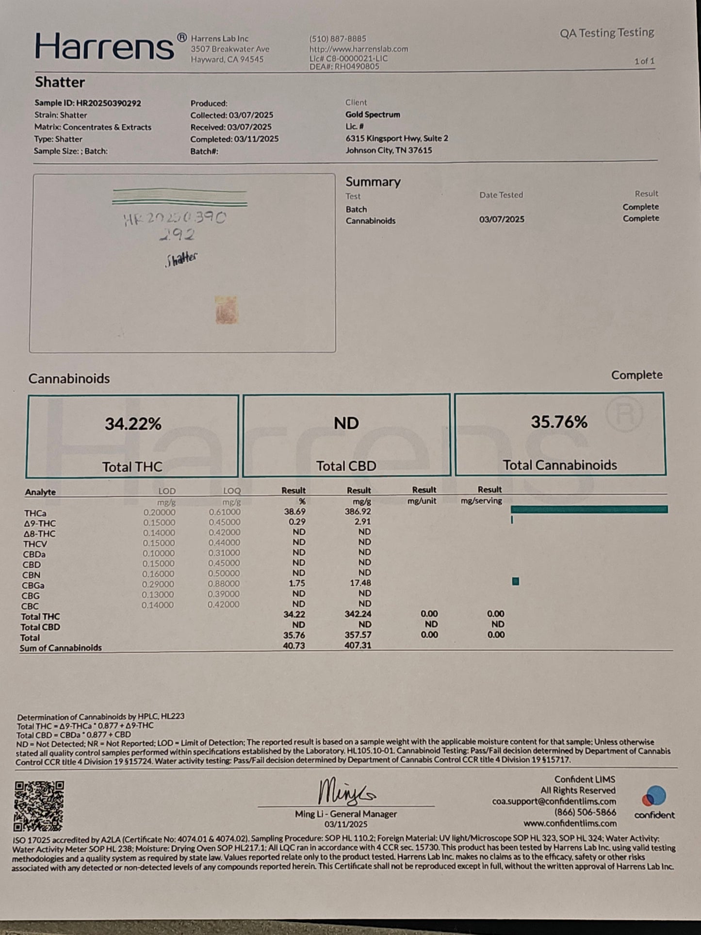 Gold Spectrum 1.75g Shatter