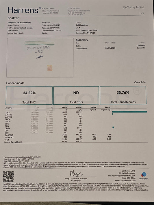 Gold Spectrum 1.75g Shatter