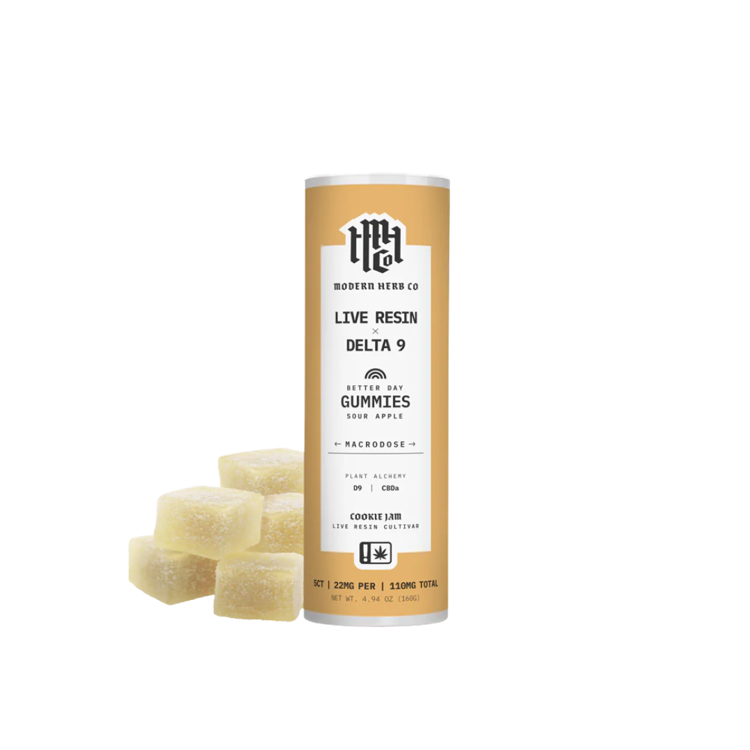 MHC Gummies