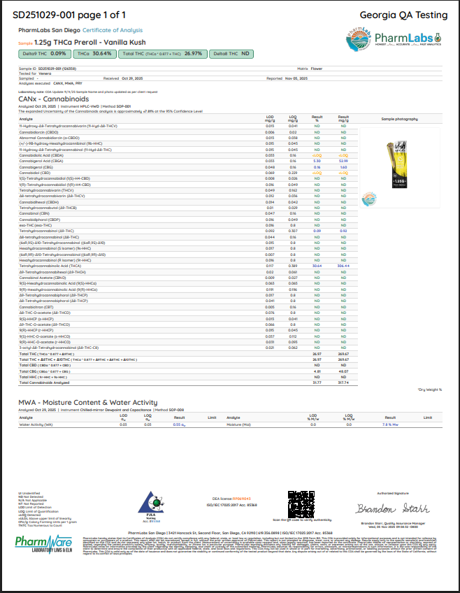Venera 1.25g Preroll