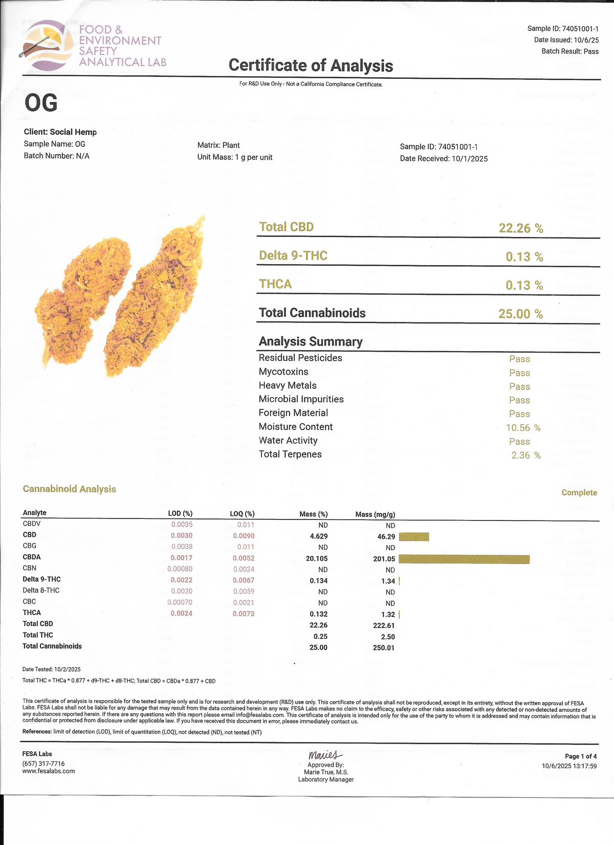 OG ($10) (batch#74051001-1)