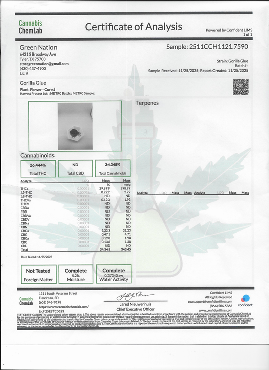 House A Grade Flower