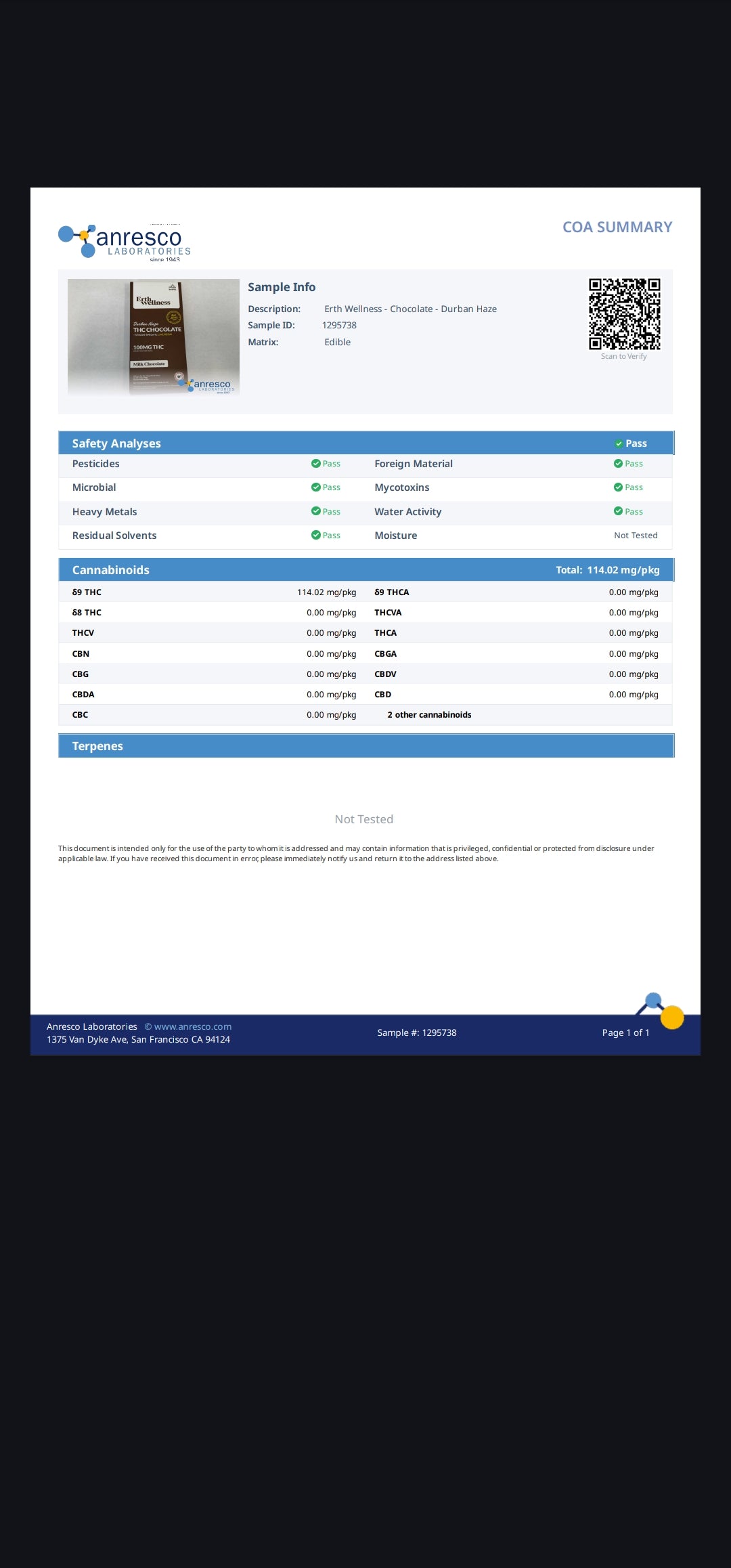 Erth  Wellness 100mg THC Chocolate Bar