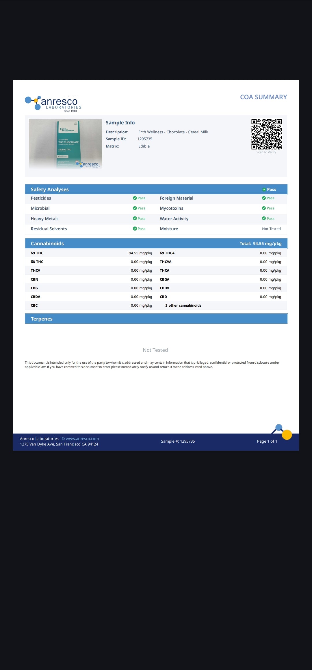Erth  Wellness 100mg THC Chocolate Bar