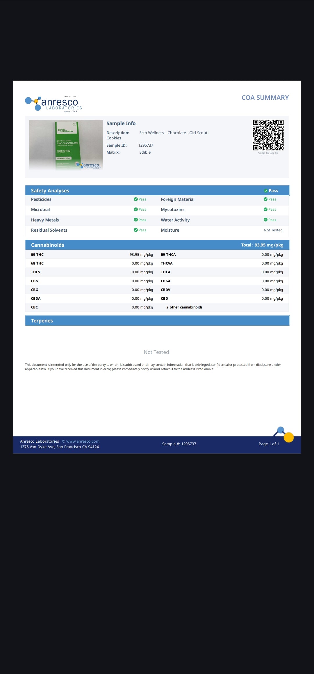 Erth  Wellness 100mg THC Chocolate Bar