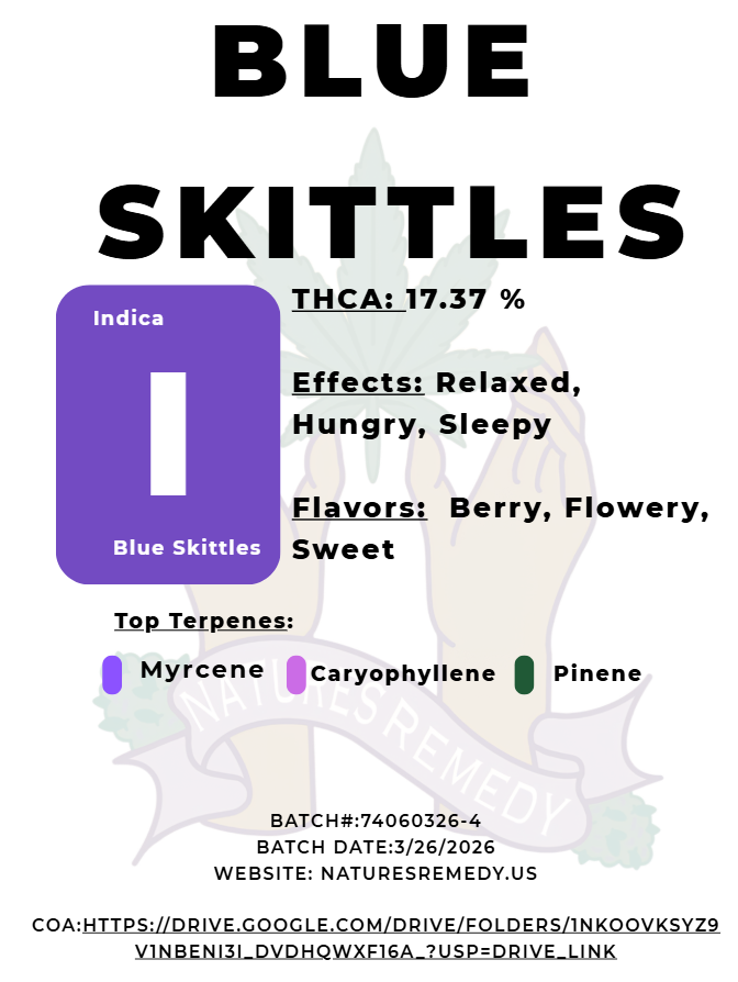 Blue Skittles (batch#74060326-4)