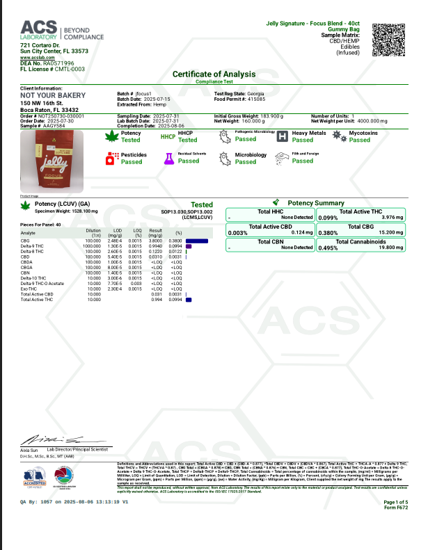 Jelly Signature 1:5 40ct Gummies
