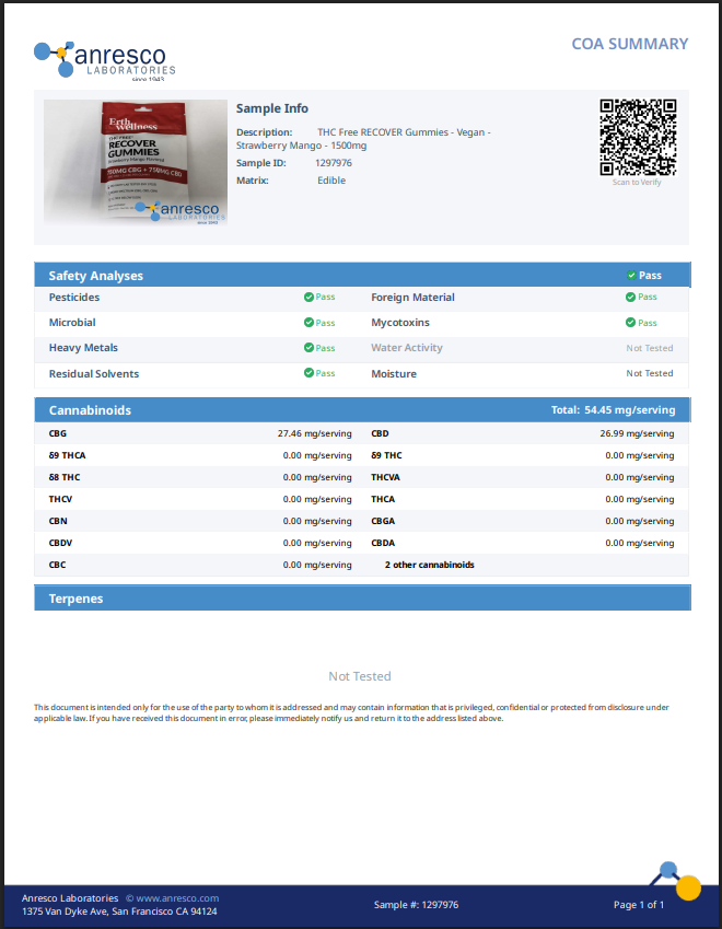 Erth Wellness THC Free Gummies