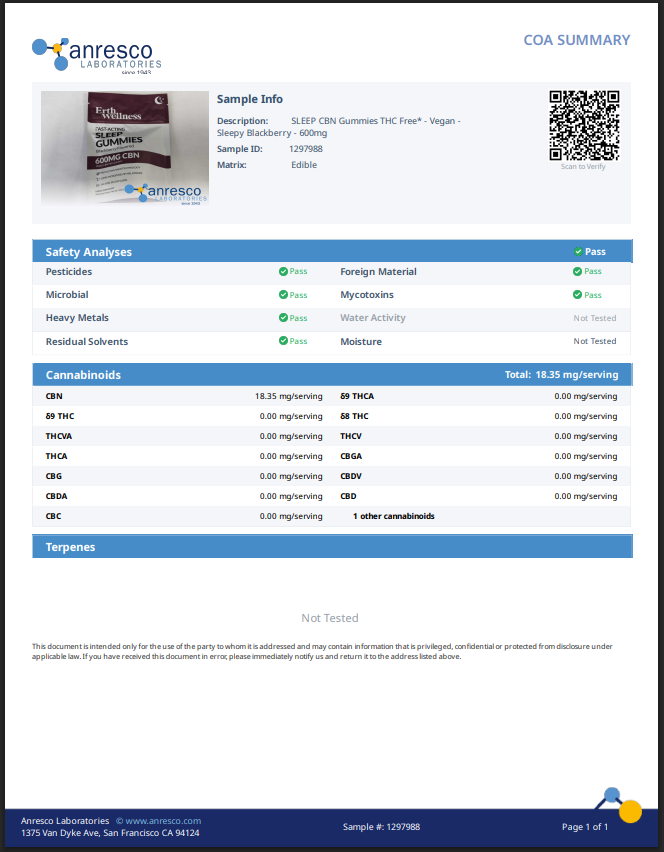 Erth Wellness THC Free Gummies