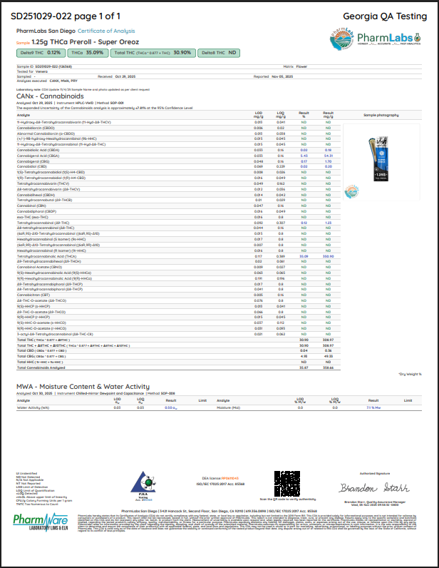 Venera 1.25g Preroll
