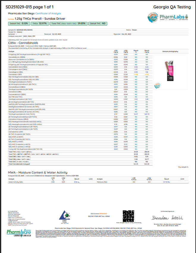 Venera 1.25g Preroll