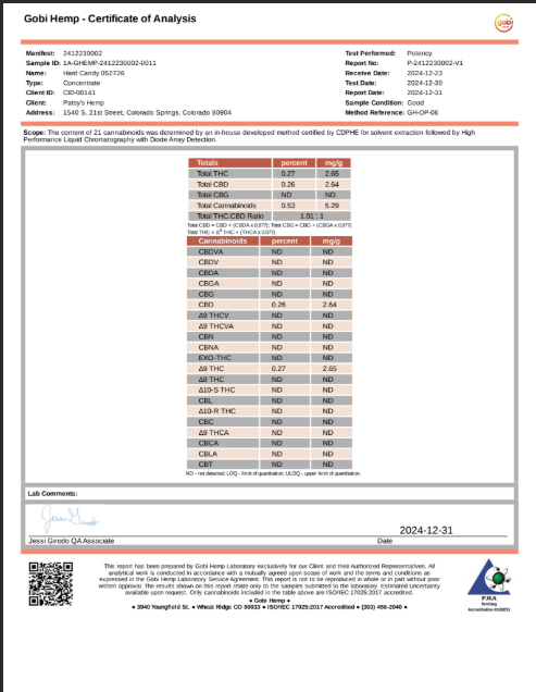 Xite Hard Candy Packs 200mg