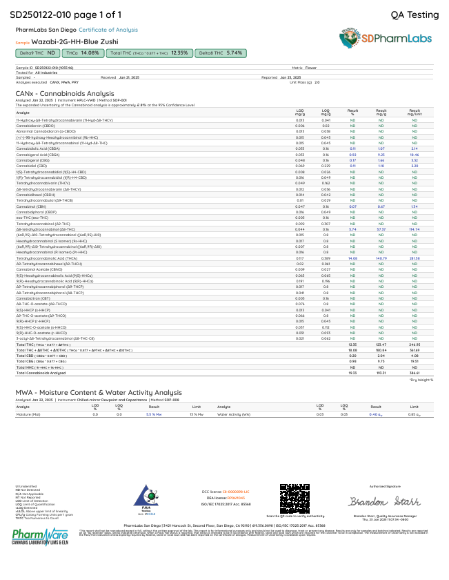Wazabi Double Drop Hash Hole 2 pack
