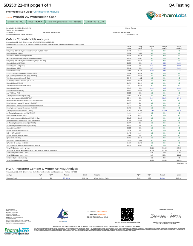 Wazabi Double Drop Hash Hole 2 pack