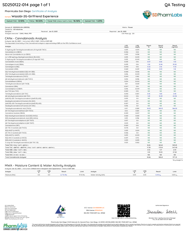 Wazabi Double Drop Hash Hole 2 pack
