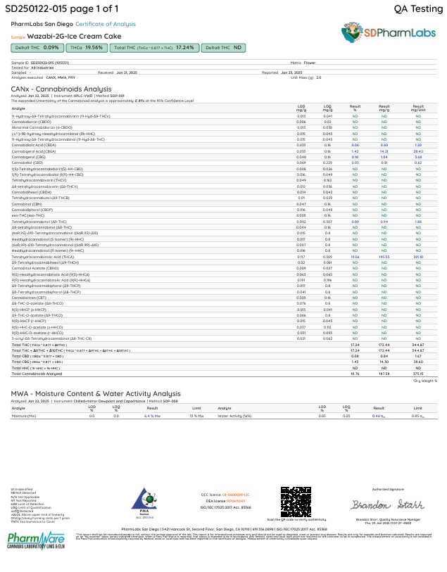 Wazabi Double Drop Hash Hole 2 pack