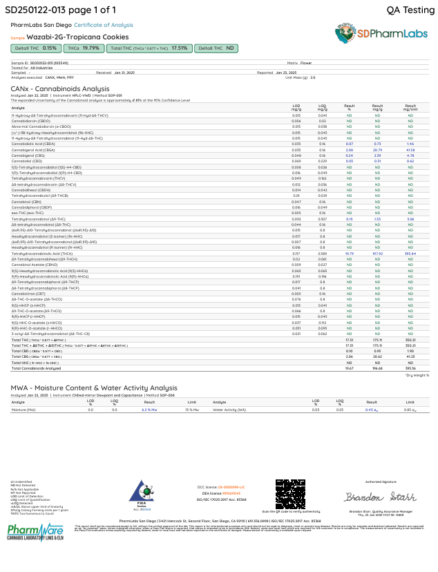 Wazabi Double Drop Hash Hole 2 pack