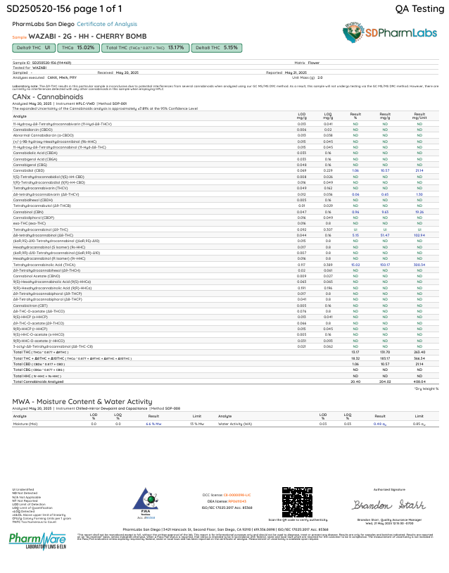 Wazabi Double Drop Hash Hole 2 pack