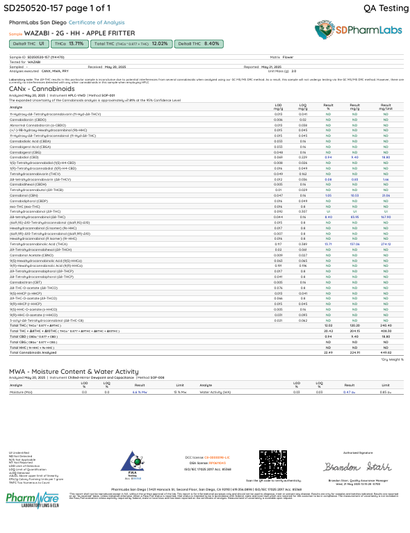 Wazabi Double Drop Hash Hole 2 pack