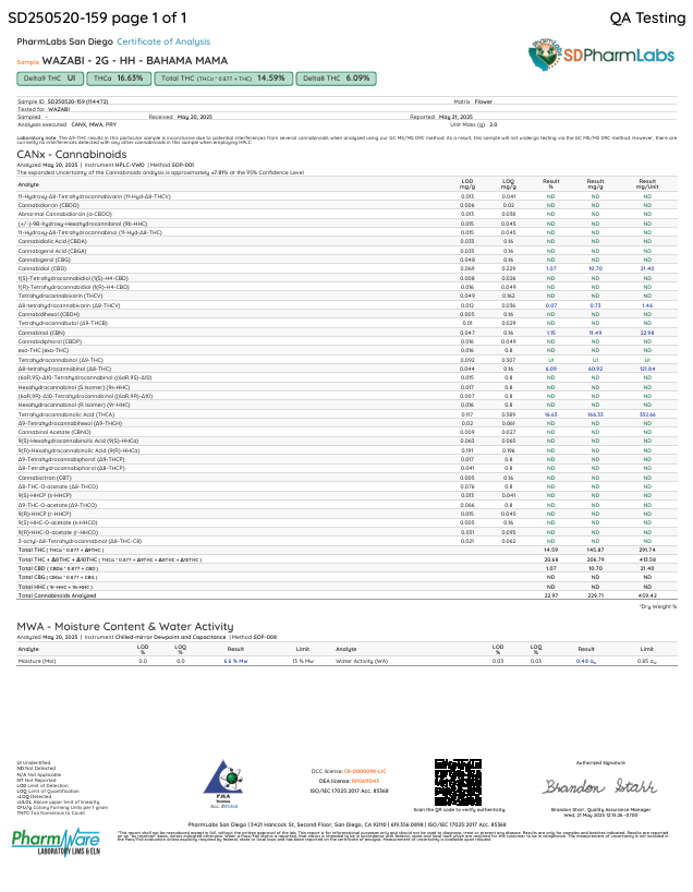 Wazabi Double Drop Hash Hole 2 pack