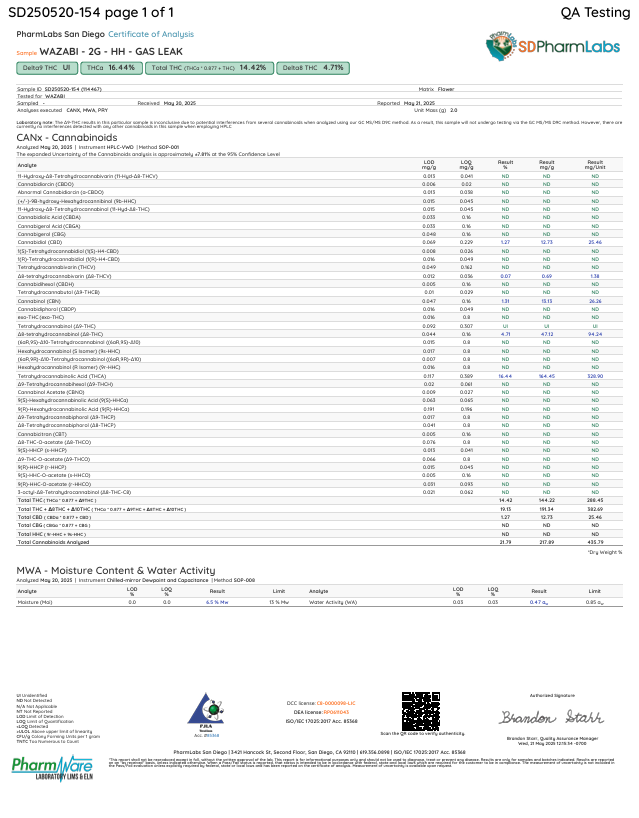Wazabi Double Drop Hash Hole 2 pack