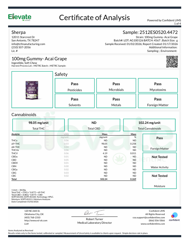 Sherpa Relief Gummies (3ct) (batch#AG100126)