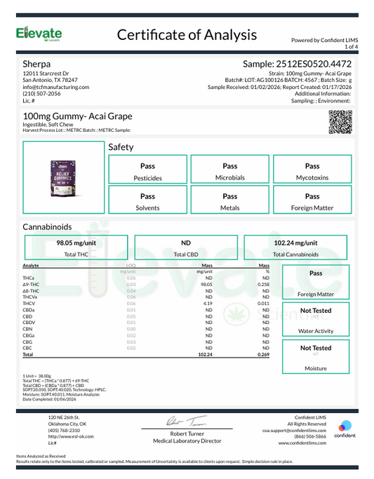 Sherpa Relief Gummies (3ct) (batch#AG100126)
