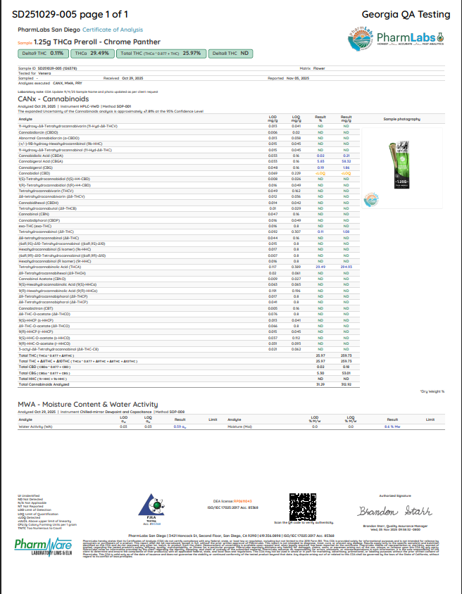 Venera 1.25g Preroll