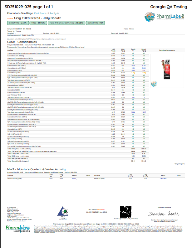 Venera 1.25g Preroll