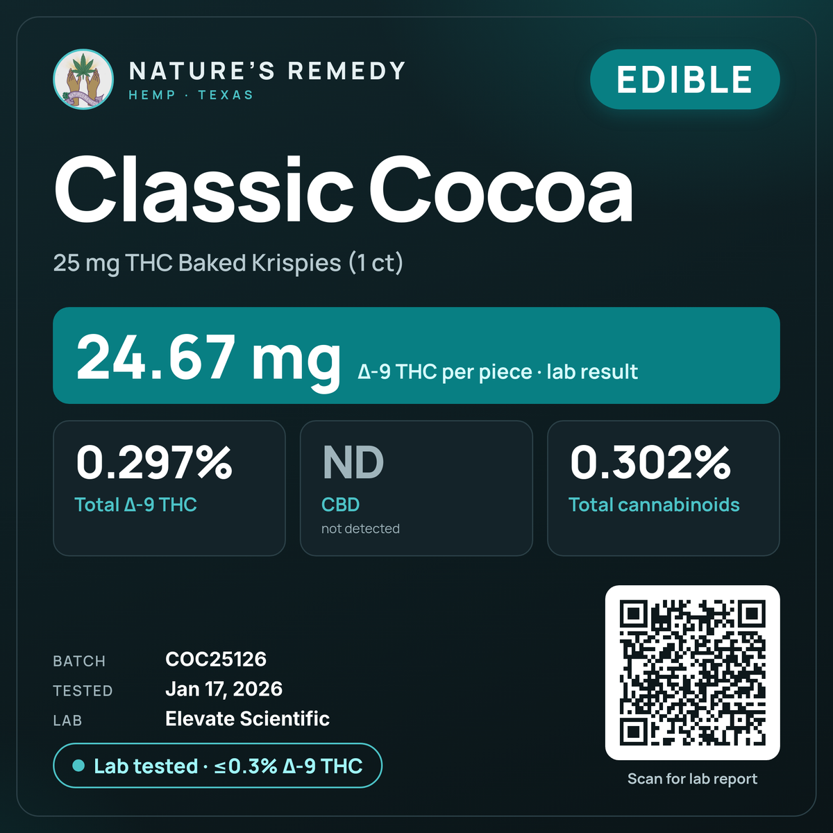 Nature's Remedy lab card: Classic Cocoa — 25 mg THC Baked Krispies (1 ct) (Edible)