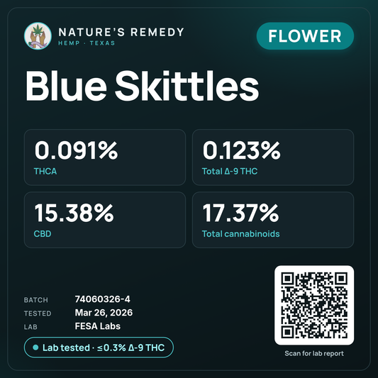 Nature's Remedy lab card: Blue Skittles (Flower)