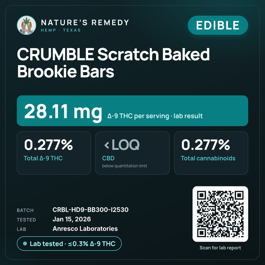 Nature's Remedy lab card: CRUMBLE Scratch Baked Brookie Bars (Edible)