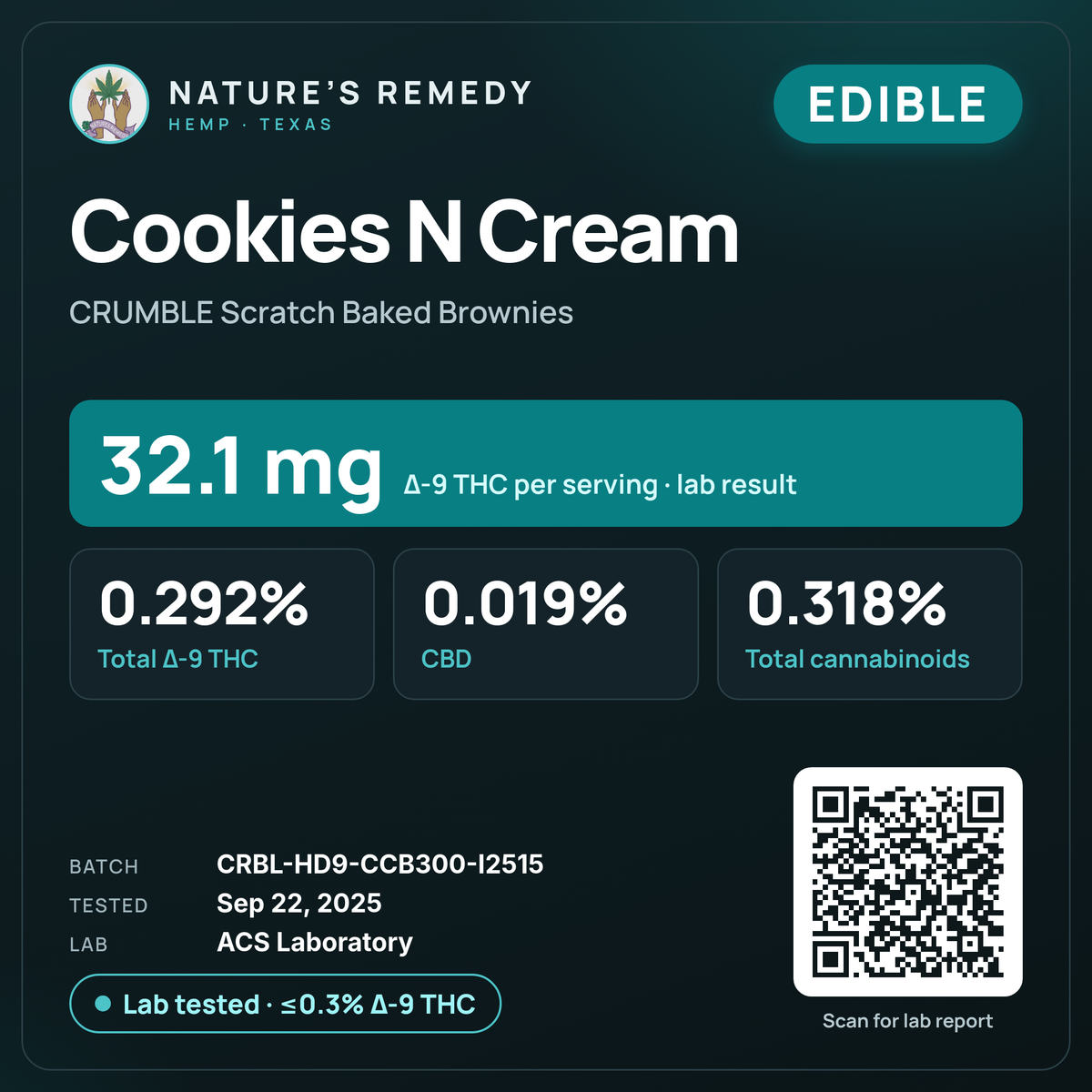Nature's Remedy lab card: Cookies N Cream — CRUMBLE Scratch Baked Brownies (Edible)