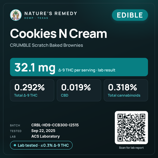 Nature's Remedy lab card: Cookies N Cream — CRUMBLE Scratch Baked Brownies (Edible)