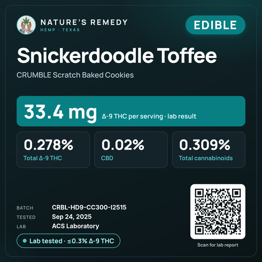 Nature's Remedy lab card: Snickerdoodle Toffee — CRUMBLE Scratch Baked Cookies (Edible)