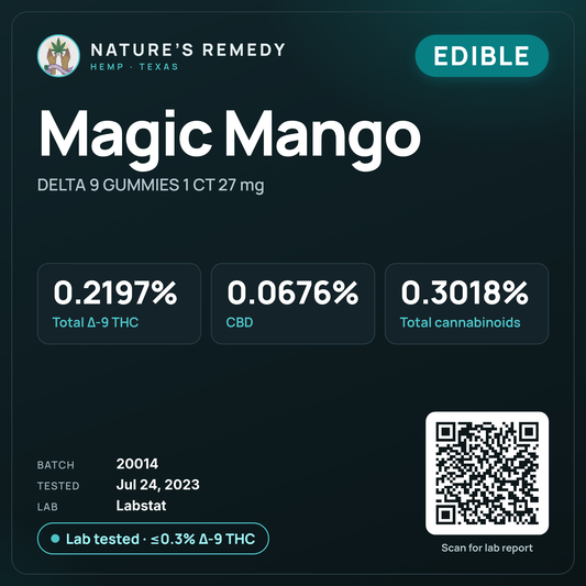Nature's Remedy lab card: Magic Mango — DELTA 9 GUMMIES 1 CT 27 mg (Edible)
