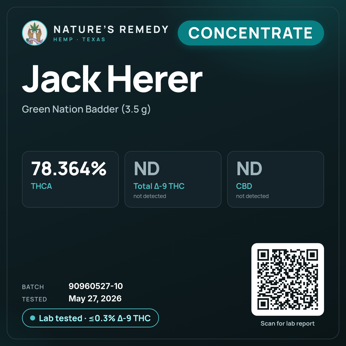 Nature's Remedy lab card: Jack Herer — Green Nation Badder (3.5 g) (Concentrate)