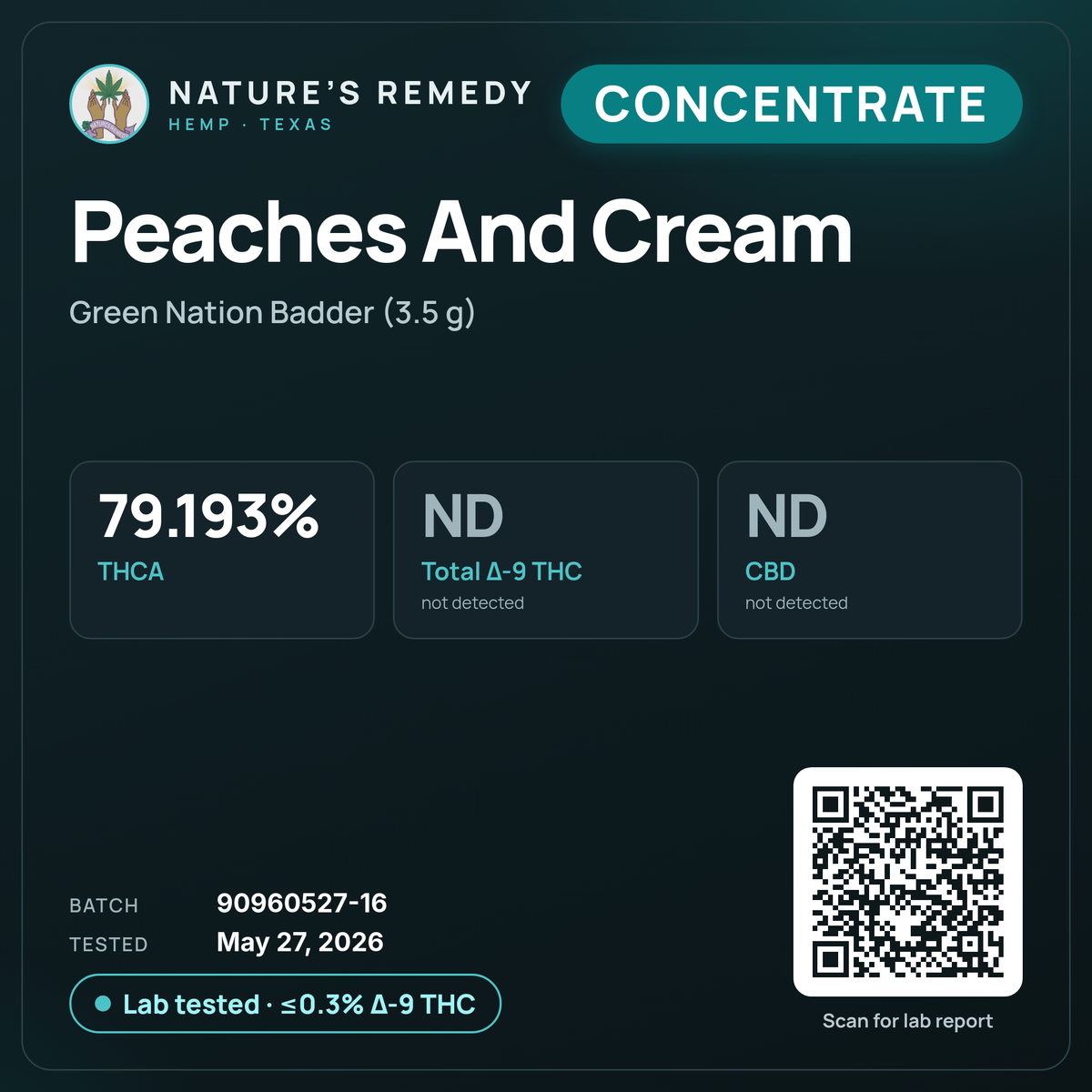 Nature's Remedy lab card: Peaches And Cream — Green Nation Badder (3.5 g) (Concentrate)
