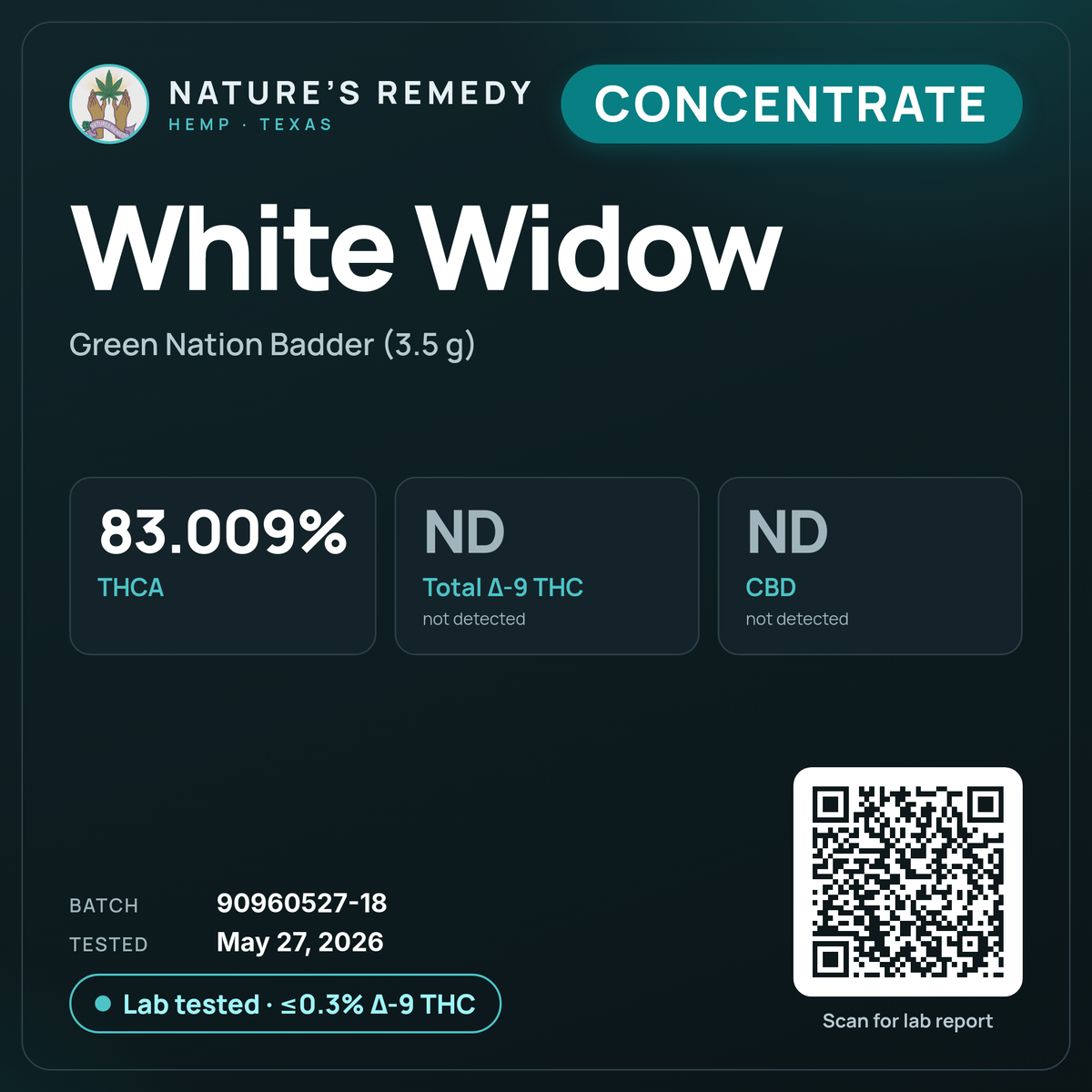 Nature's Remedy lab card: White Widow — Green Nation Badder (3.5 g) (Concentrate)