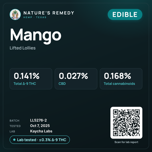 Nature's Remedy lab card: Mango — Lifted Lollies (Edible)