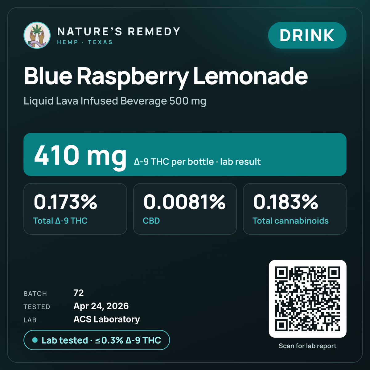 Nature's Remedy lab card: Blue Raspberry Lemonade — Liquid Lava Infused Beverage 500 mg (Drink)