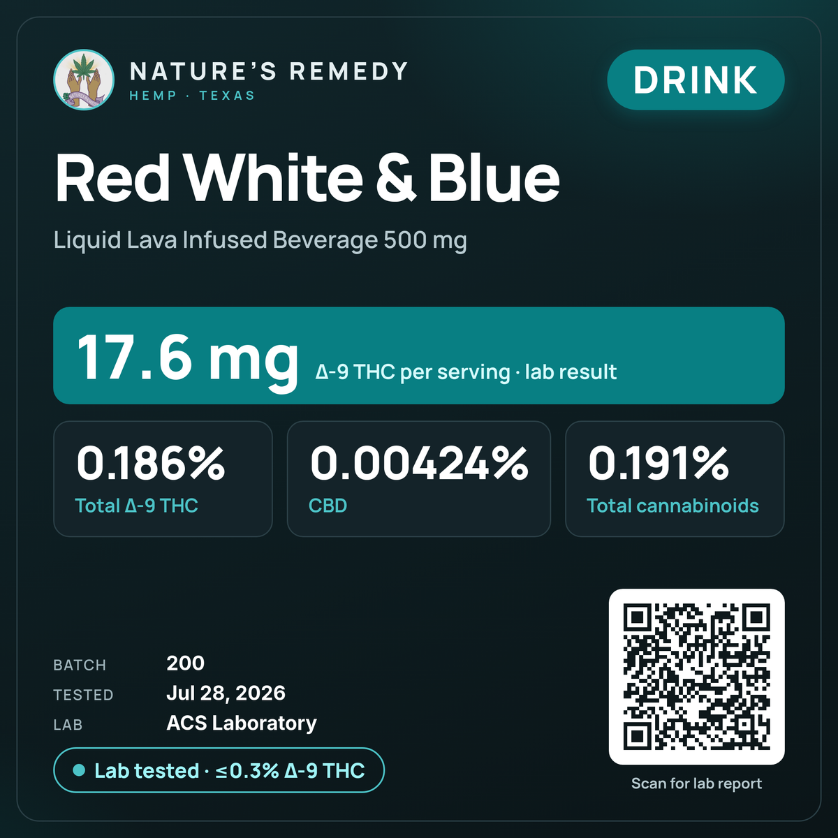 Nature's Remedy lab card: Red White & Blue — Liquid Lava Infused Beverage 500 mg (Drink)