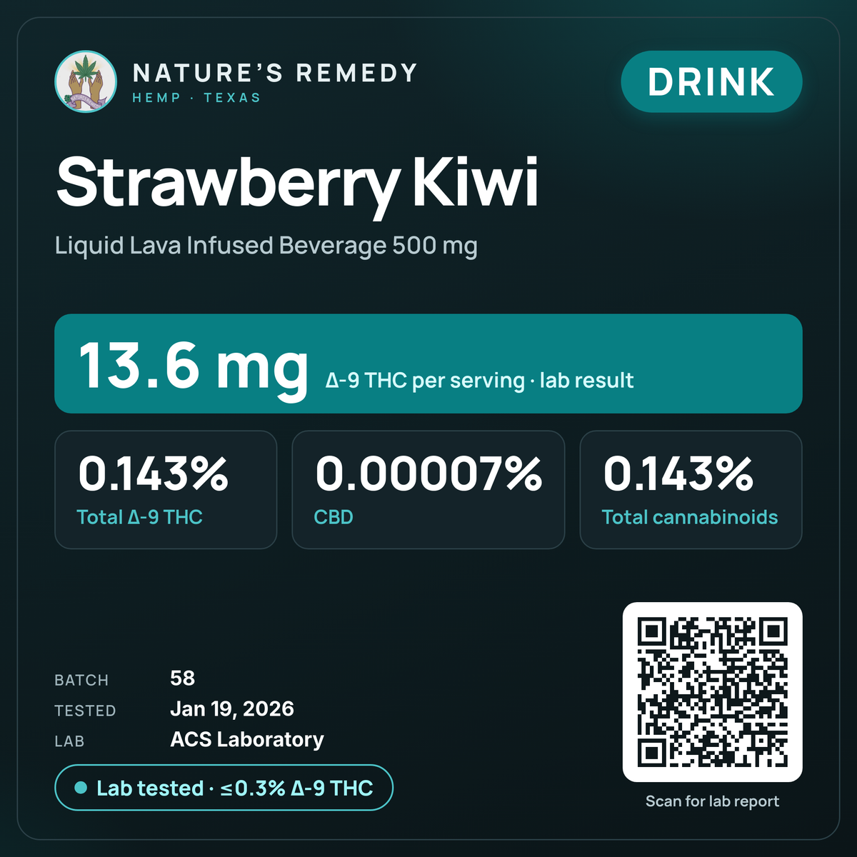 Nature's Remedy lab card: Strawberry Kiwi — Liquid Lava Infused Beverage 500 mg (Drink)
