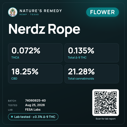Nature's Remedy lab card: Nerdz Rope (Flower)