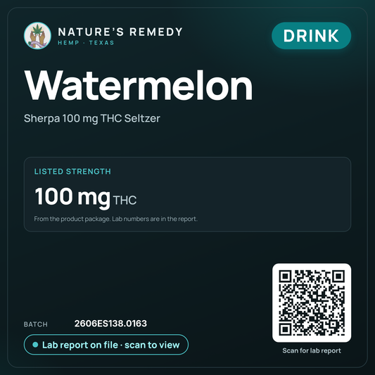 Nature's Remedy lab card: Watermelon — Sherpa 100 mg THC Seltzer (Drink)